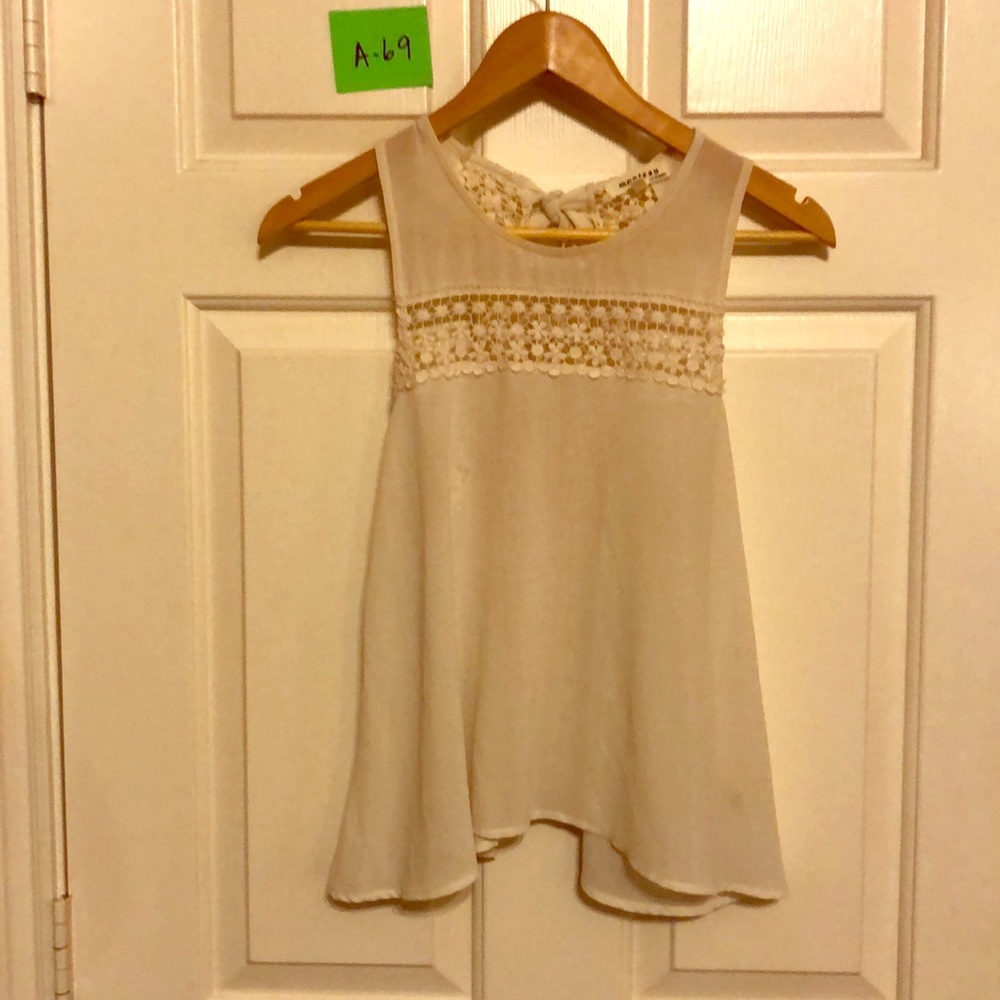 Top by monetary